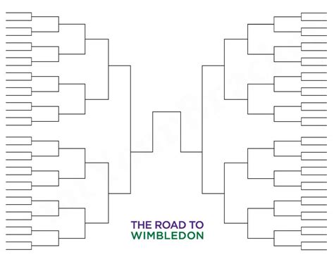 The tournament was first held in 1877. . Wimbledon bracket
